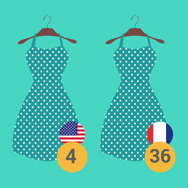 grossenumrechnung-internationaler-ecommerce