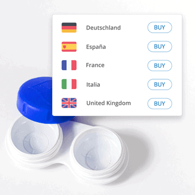 selling-products-different-countries