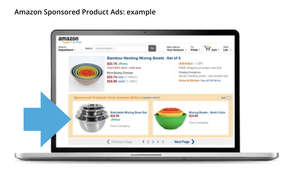 Amazon Sponsored Product Ads