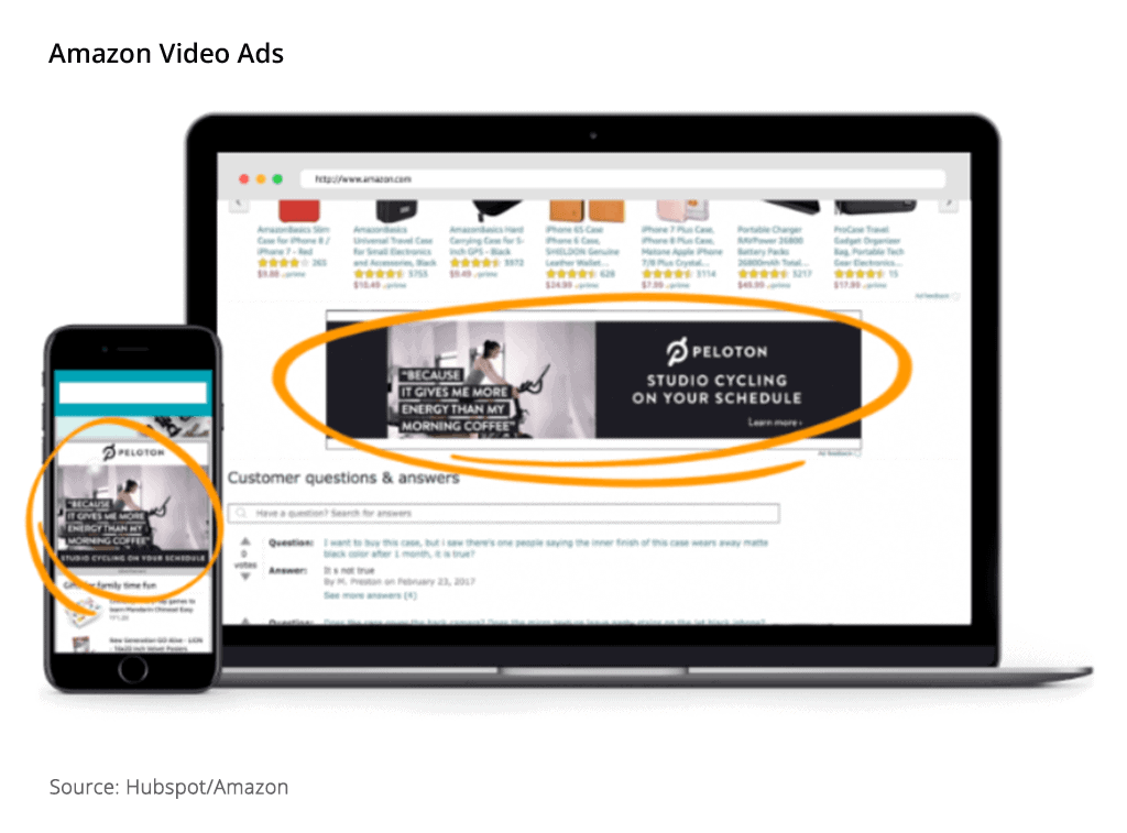 Amazon Video Ads