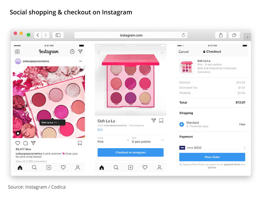 Social Shopping: Checkout on Instagram