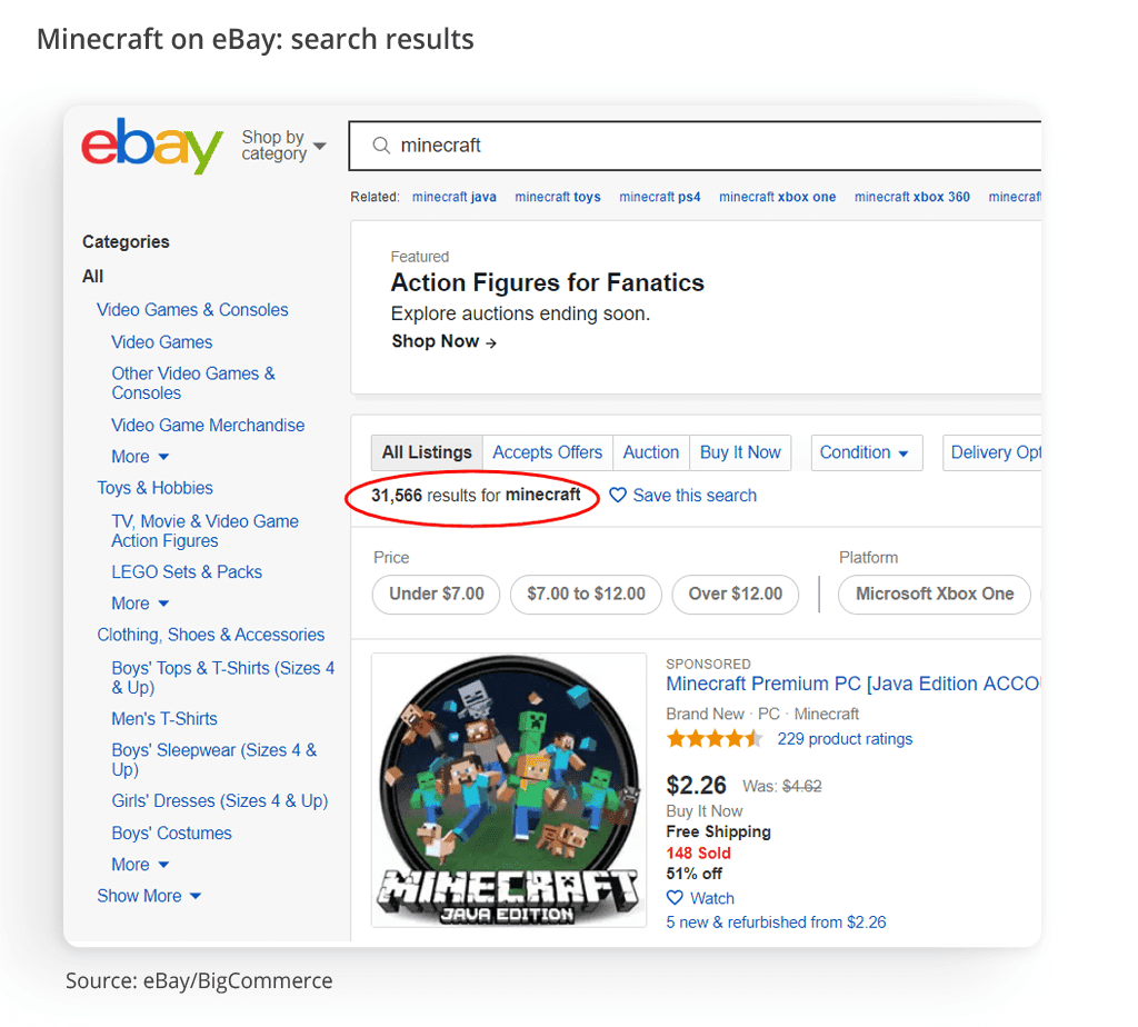 Minecraft: eBay search results