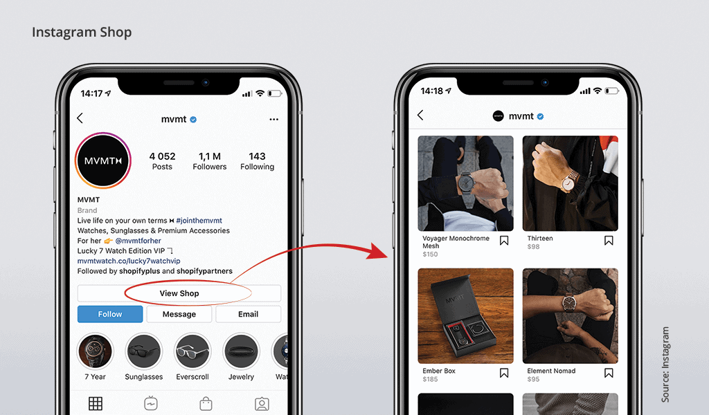 Instagram Shop: ecommerce