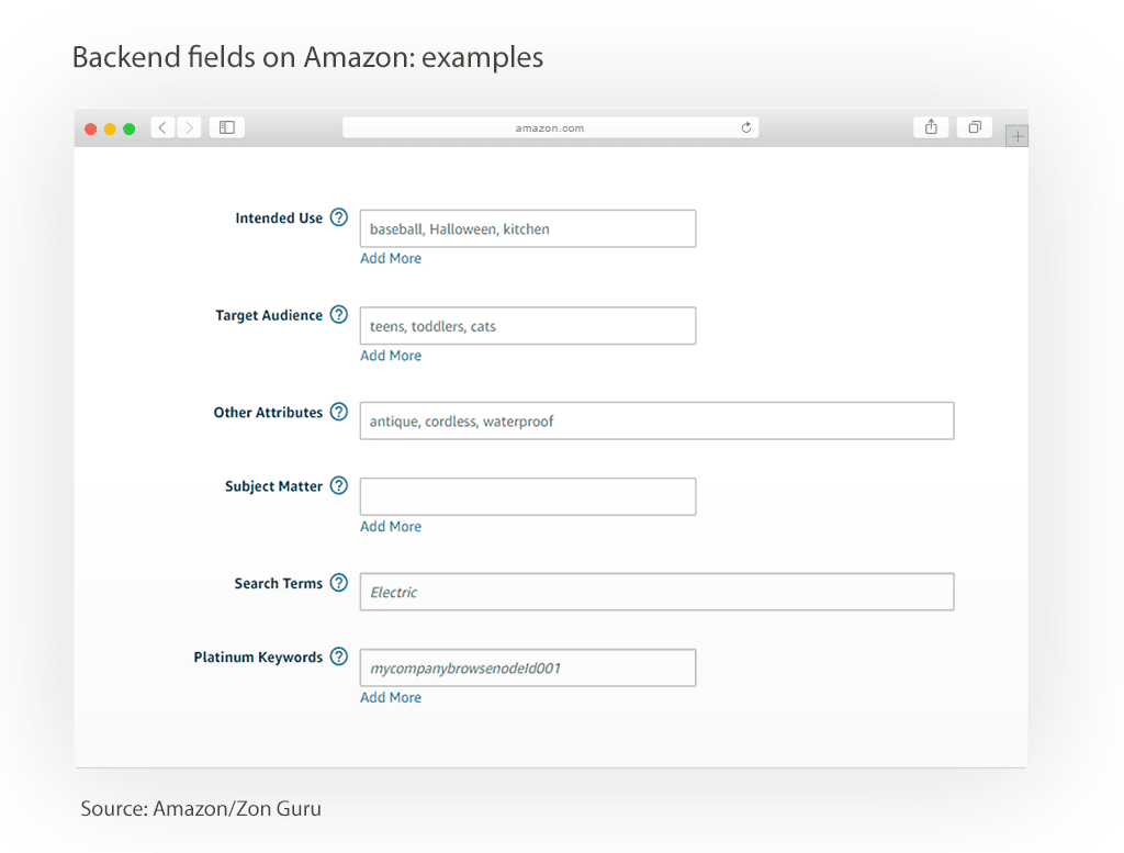 Amazon Listing optimieren: Amazon-Backend-Keywords Amazon Listing optimieren: Amazon-Backend-Keywords