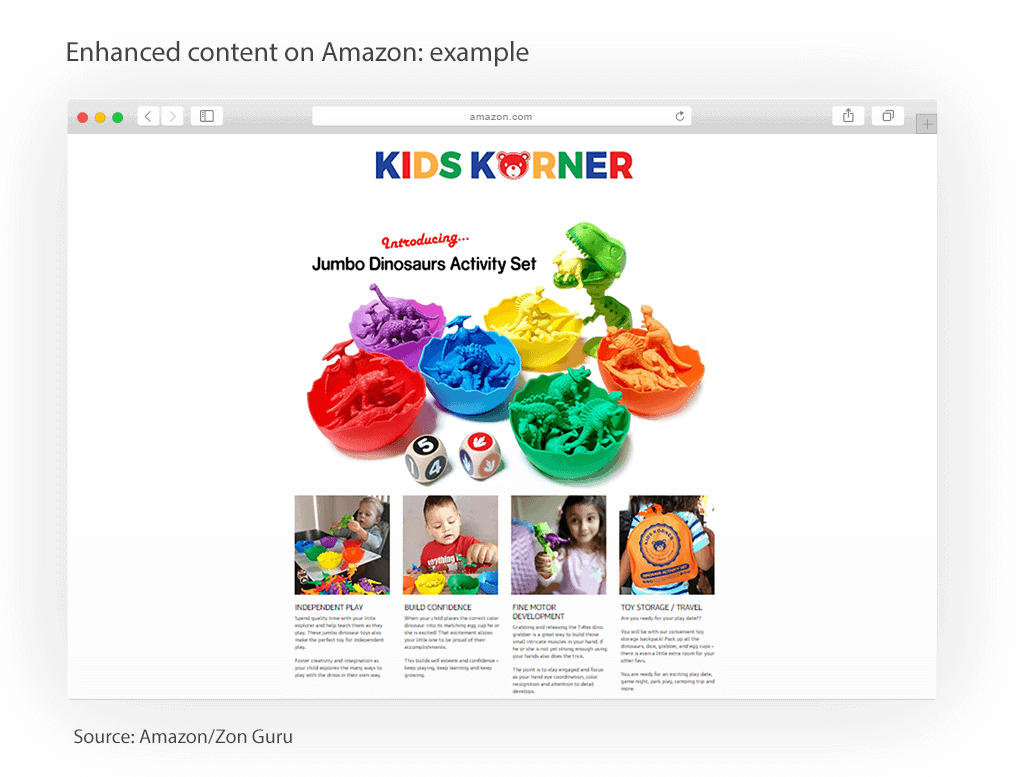 Sell on Amazon: Enhanced Content on Amazon