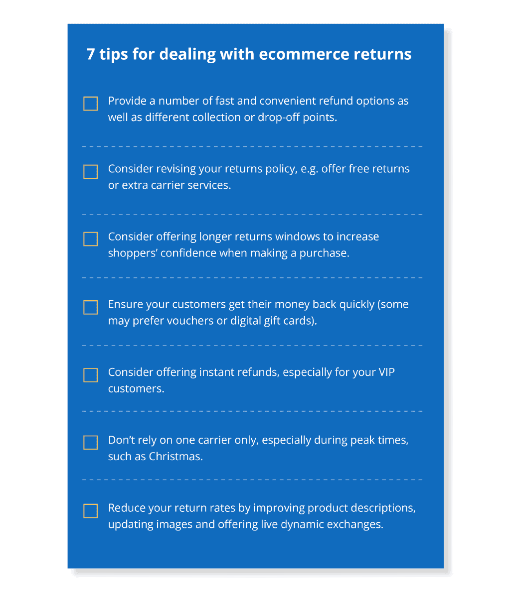 International ecommerce returns checklist