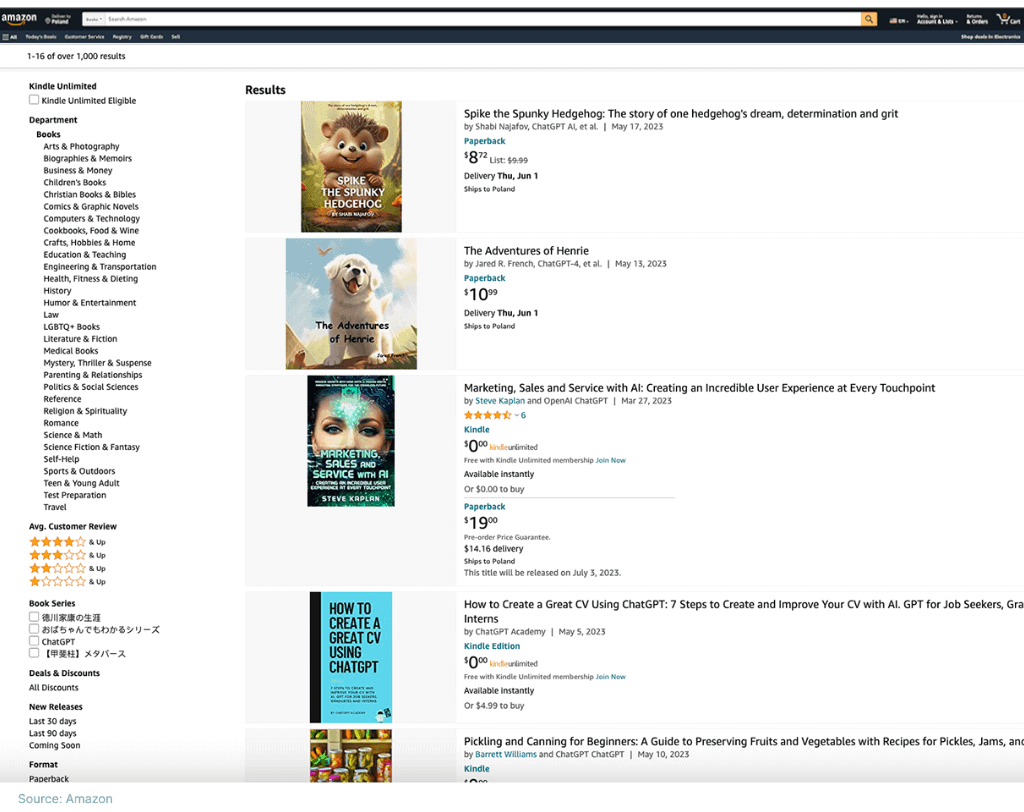 Screenshot of Amazon KDP search results for books written by OpenAI ChatGPT